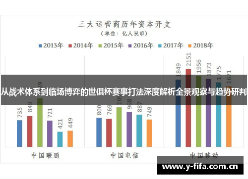 从战术体系到临场博弈的世俱杯赛事打法深度解析全景观察与趋势研判